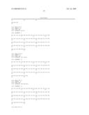 Enhanced expression of human or humanized immunoglobulin in non-human transgenic animals diagram and image