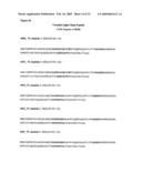 Anti-Gm-Csf Antibodies and Uses Therefor diagram and image