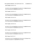 Anti-Gm-Csf Antibodies and Uses Therefor diagram and image