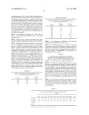 Anti-Gm-Csf Antibodies and Uses Therefor diagram and image