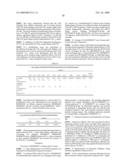 Anti-Gm-Csf Antibodies and Uses Therefor diagram and image