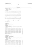 Anti-Gm-Csf Antibodies and Uses Therefor diagram and image