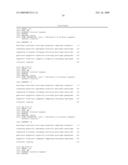 Anti-Gm-Csf Antibodies and Uses Therefor diagram and image