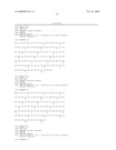 Anti-Gm-Csf Antibodies and Uses Therefor diagram and image