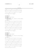 Anti-Gm-Csf Antibodies and Uses Therefor diagram and image