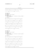 Anti-Gm-Csf Antibodies and Uses Therefor diagram and image