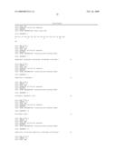 Humanised Anti-MAG Antibody or Functional Fragment Thereof diagram and image