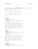 Humanised Anti-MAG Antibody or Functional Fragment Thereof diagram and image