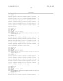 Humanised Anti-MAG Antibody or Functional Fragment Thereof diagram and image