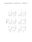 Cytotoxicity mediation of cells evidencing surface expression of CD63 diagram and image