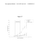 Cytotoxicity mediation of cells evidencing surface expression of CD63 diagram and image