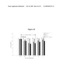 Cytotoxicity mediation of cells evidencing surface expression of CD63 diagram and image