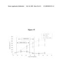 Cytotoxicity mediation of cells evidencing surface expression of CD63 diagram and image