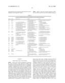 Cytotoxicity mediation of cells evidencing surface expression of CD63 diagram and image