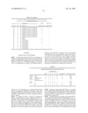 Cytotoxicity mediation of cells evidencing surface expression of CD63 diagram and image