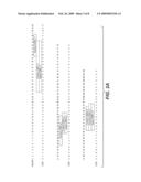 ANTI-OX40L ANTIBODIES AND METHODS USING SAME diagram and image