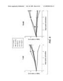 ANTI-OX40L ANTIBODIES AND METHODS USING SAME diagram and image