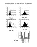 Specific Inhibition of Autoimmunity and Diseases Associated With Autoantigens diagram and image