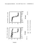 BIMER OR AN OLIGOMER OF A DIMER, TRIMER, QUATROMER OR PENTAMER OF RECOMBINANT FUSION PROTEINS diagram and image