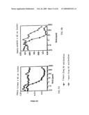 BIMER OR AN OLIGOMER OF A DIMER, TRIMER, QUATROMER OR PENTAMER OF RECOMBINANT FUSION PROTEINS diagram and image