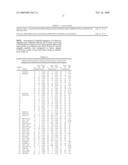 Antigenic peptides and their use diagram and image