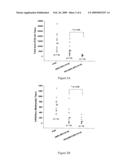 COMPOSITIONS AND METHODS FOR LESS IMMUNOGENIC PROTEIN-LIPID COMPLEXES diagram and image