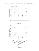 COMPOSITIONS AND METHODS FOR LESS IMMUNOGENIC PROTEIN-LIPID COMPLEXES diagram and image