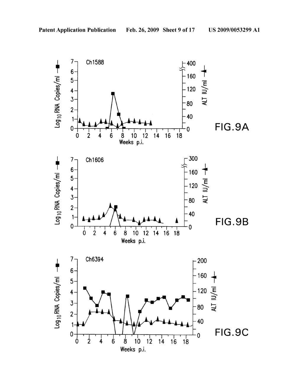 Methods for generating immune response using cationic-liposome-mediated nucleic acid delivery - diagram, schematic, and image 10