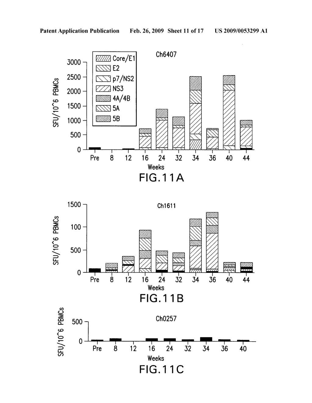 Methods for generating immune response using cationic-liposome-mediated nucleic acid delivery - diagram, schematic, and image 12