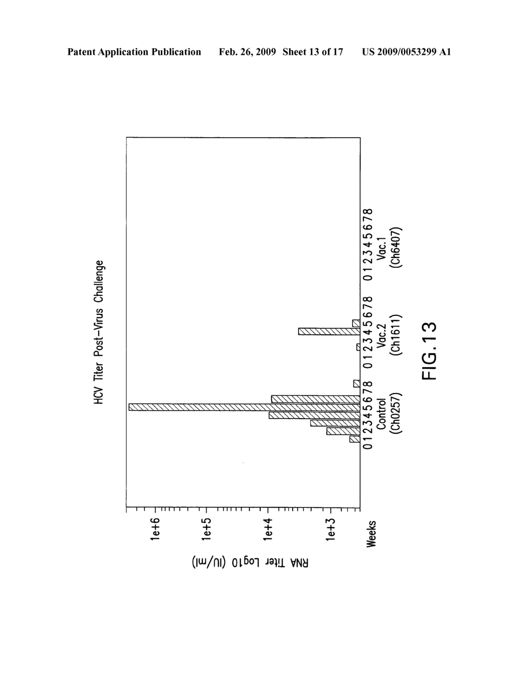 Methods for generating immune response using cationic-liposome-mediated nucleic acid delivery - diagram, schematic, and image 14