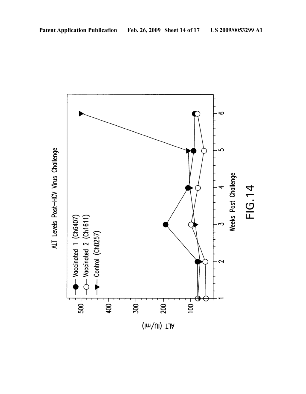 Methods for generating immune response using cationic-liposome-mediated nucleic acid delivery - diagram, schematic, and image 15