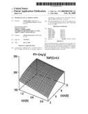 Pharmaceutical Formulations diagram and image