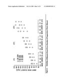 Pharmaceutical Formulations diagram and image