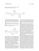 Pharmaceutical Formulations diagram and image