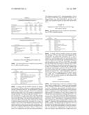 Pharmaceutical Formulations diagram and image