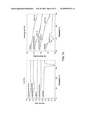 Thermo-Kinetic Mixing for Pharmaceutical Applications diagram and image