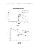 Thermo-Kinetic Mixing for Pharmaceutical Applications diagram and image