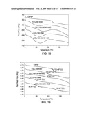 Thermo-Kinetic Mixing for Pharmaceutical Applications diagram and image