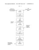 RARE EARTH METAL COMPOUNDS, METHODS OF MAKING, AND METHODS OF USING THE SAME diagram and image