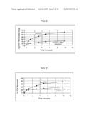 RARE EARTH METAL COMPOUNDS, METHODS OF MAKING, AND METHODS OF USING THE SAME diagram and image