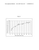 RARE EARTH METAL COMPOUNDS, METHODS OF MAKING, AND METHODS OF USING THE SAME diagram and image