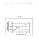 RARE EARTH METAL COMPOUNDS, METHODS OF MAKING, AND METHODS OF USING THE SAME diagram and image