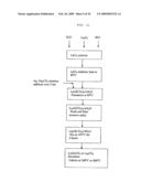 RARE EARTH METAL COMPOUNDS, METHODS OF MAKING, AND METHODS OF USING THE SAME diagram and image