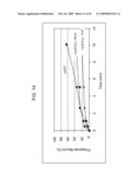 RARE EARTH METAL COMPOUNDS, METHODS OF MAKING, AND METHODS OF USING THE SAME diagram and image