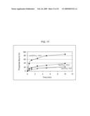 RARE EARTH METAL COMPOUNDS, METHODS OF MAKING, AND METHODS OF USING THE SAME diagram and image