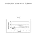 RARE EARTH METAL COMPOUNDS, METHODS OF MAKING, AND METHODS OF USING THE SAME diagram and image