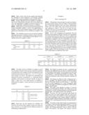 CORN PROTEIN CONCENTRATES diagram and image