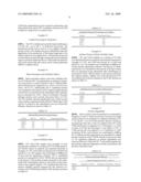 CORN PROTEIN CONCENTRATES diagram and image