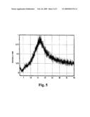 Sweetener Compositions Having Enhanced Sweetness and Improved Temporal and/or Flavor Profiles diagram and image