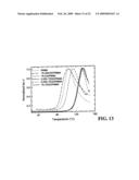 GAS STORAGE CYLINDER FORMED FROM A COMPOSITION CONTAINING THERMALLY EXFOLIATED GRAPHITE diagram and image